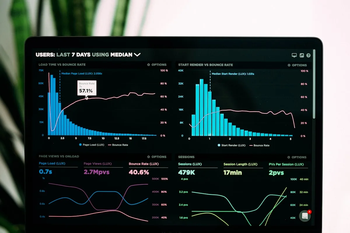 Sales Pipeline Forecasting That Actually Holds Up in a Growing Team