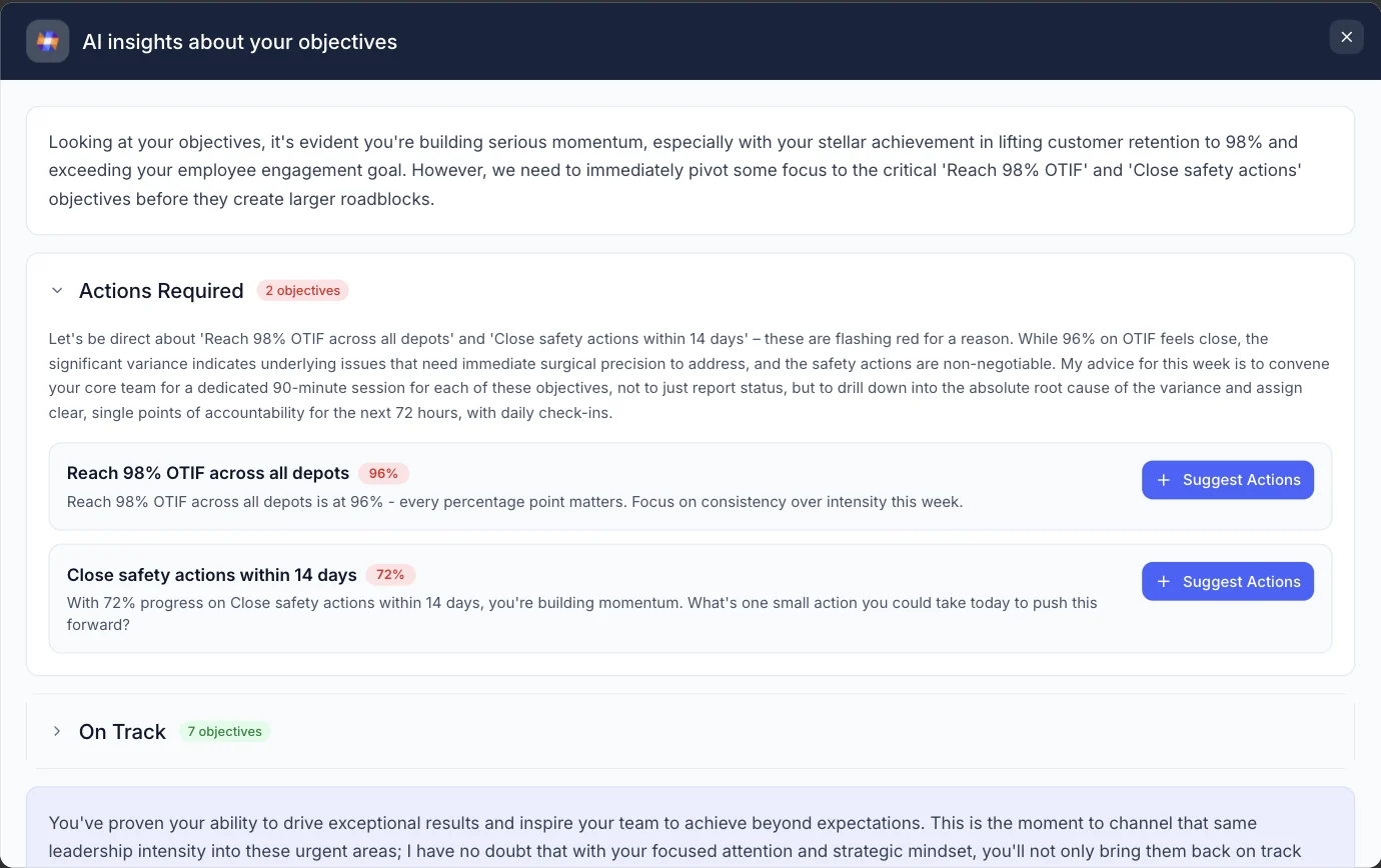 ANI insights in Empiraa GPS listing the objectives that need action and suggesting next steps