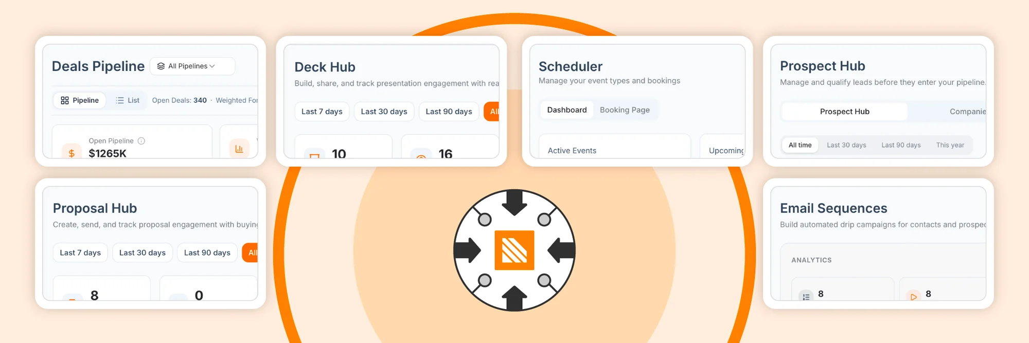 Empiraa Signal, Prospect Hub, Deals Pipeline, Proposal Hub, Deck Hub, Scheduler and Portfolio in one screen